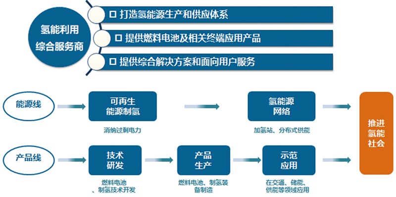 图层 1_副本.jpg